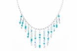 Necklace DNA beams 2
