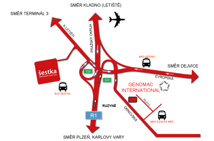Genomac mapa